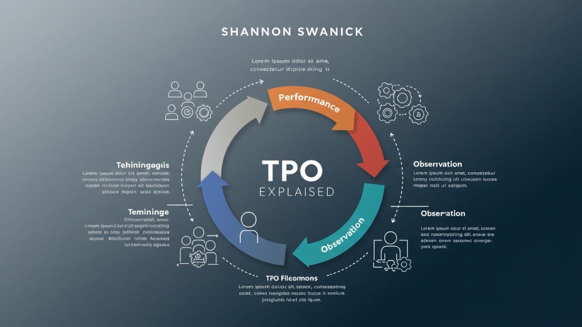 Shannon Swanick TPO Explained: What You Need to Know for Success